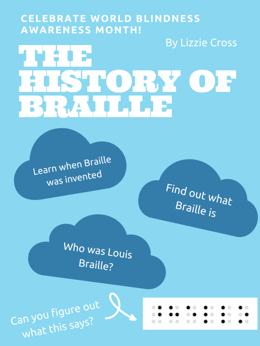 The History of Braille